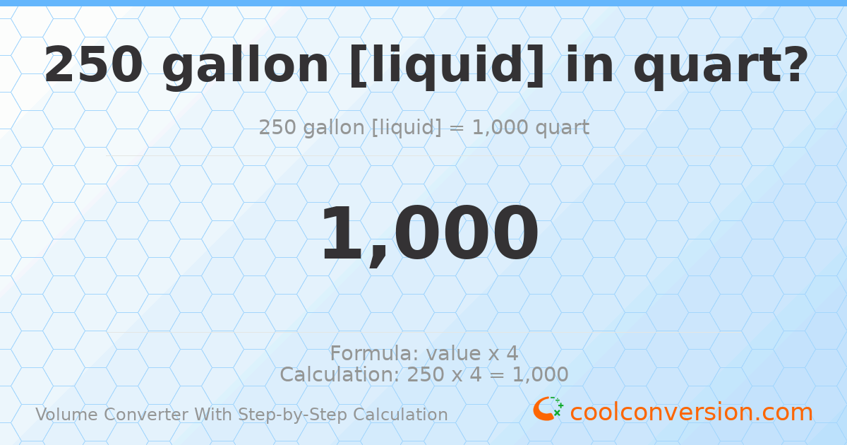 250 gallons [liquid] = 1000 quarts